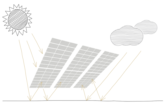 LUXOR Solarmodul Produktion