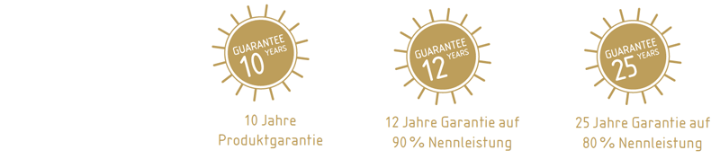 SOLO Line Garantien