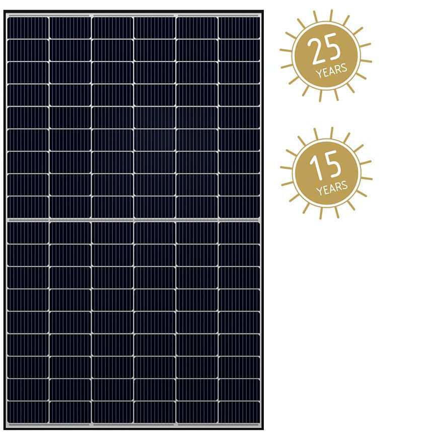 Eco Line M108 Half-Cell | Bis zu 420 Wp